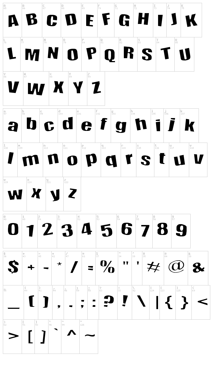 Happy Happy Joy Joy font map